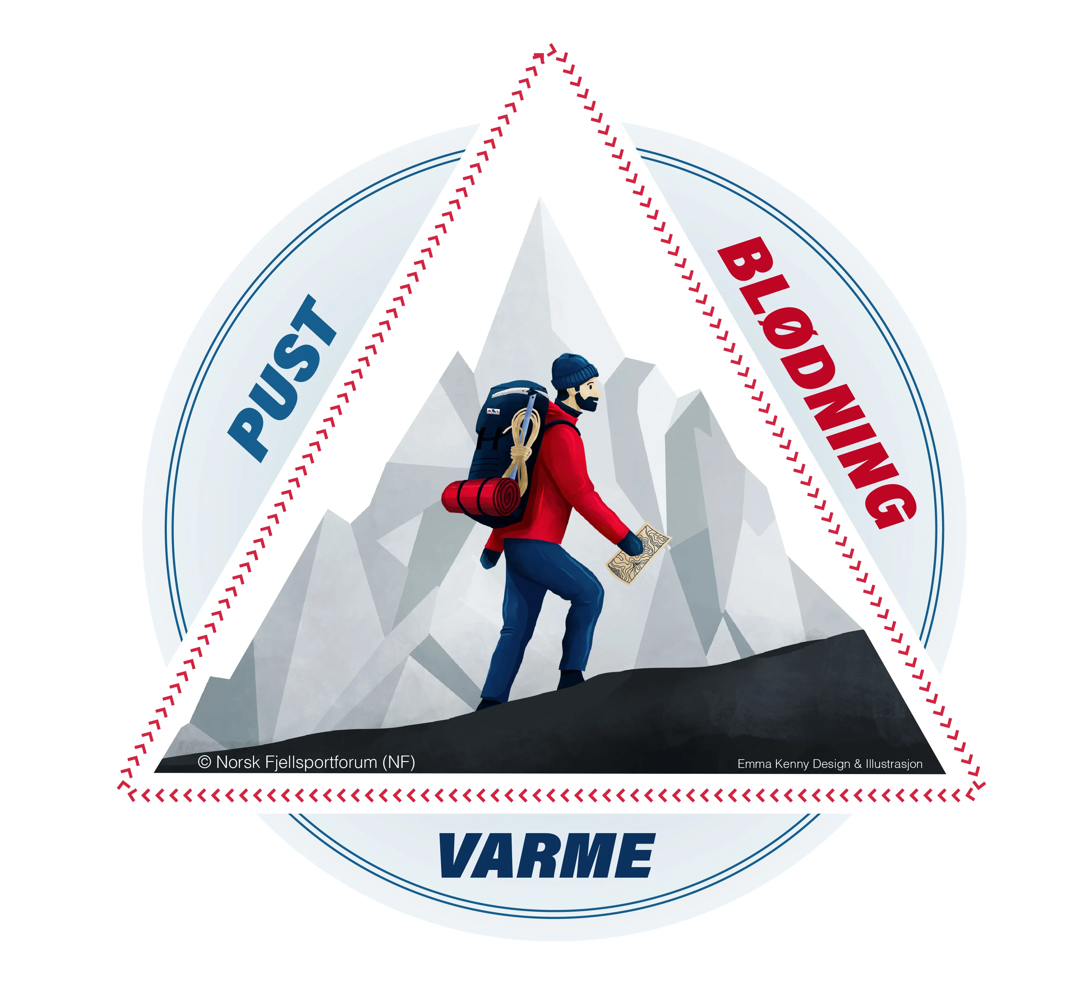 The first-aid triangle.