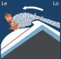 Vinden flytter mye snø i leheng