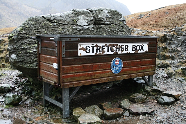 Stretcher in the mountains — managing neck and spinal injuries