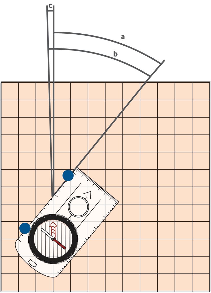 Misvisning — korrigering mellom magnetisk og kart-nord.