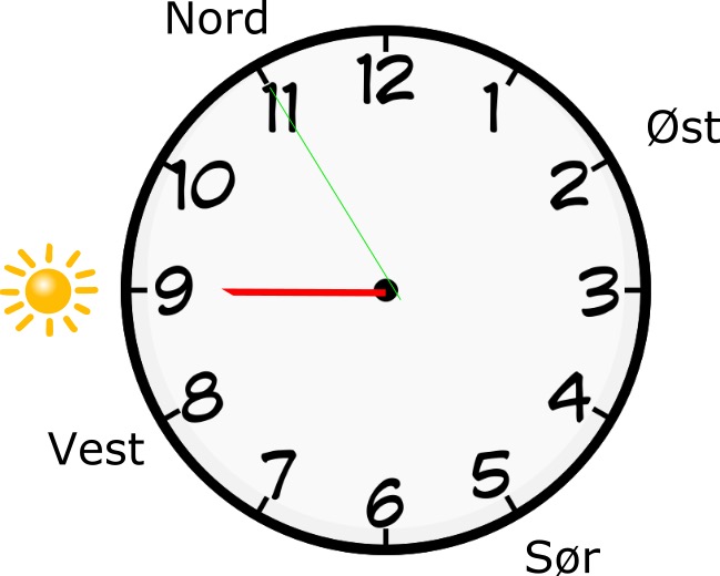 Orientering etter sol og naturens tegn
